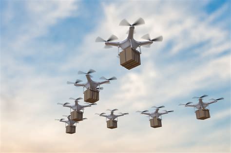 drone innovation closer  reality economics