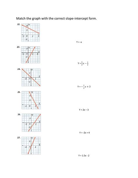 match  slope intercept graph worksheet