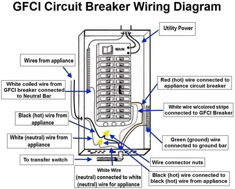 wiring diagrams  circuit breakers