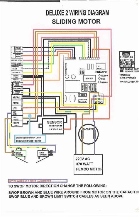 unique wiring diagram electric gates diagram diagramsample diagramtemplate wiringdiagram