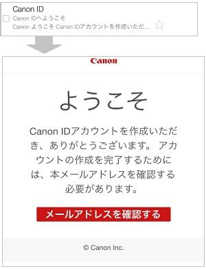canon idcanon id