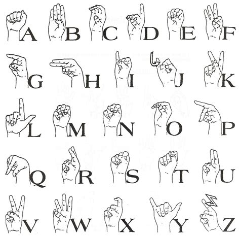 alphabet sign language printable learn   sign    att