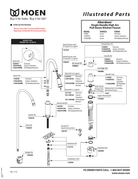 moen pulldown kitchen faucet parts diagram webmotororg