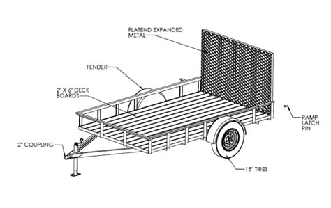 utility trailer plans drawings   part  supply lists