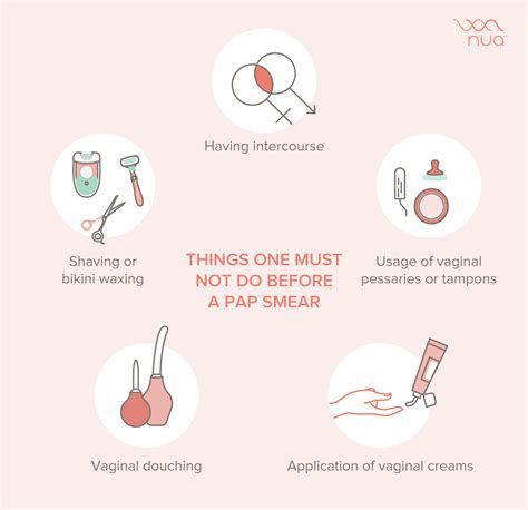 Pap Smear Tests What You Need To Know About Them In Sync By Nua