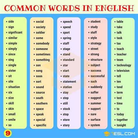 common words  english    esl english vocabulary