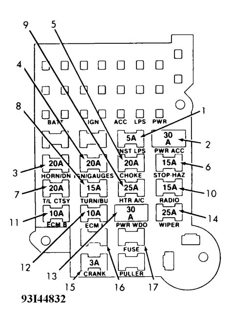 wiring diagram   gmc sonoma wiring diagram