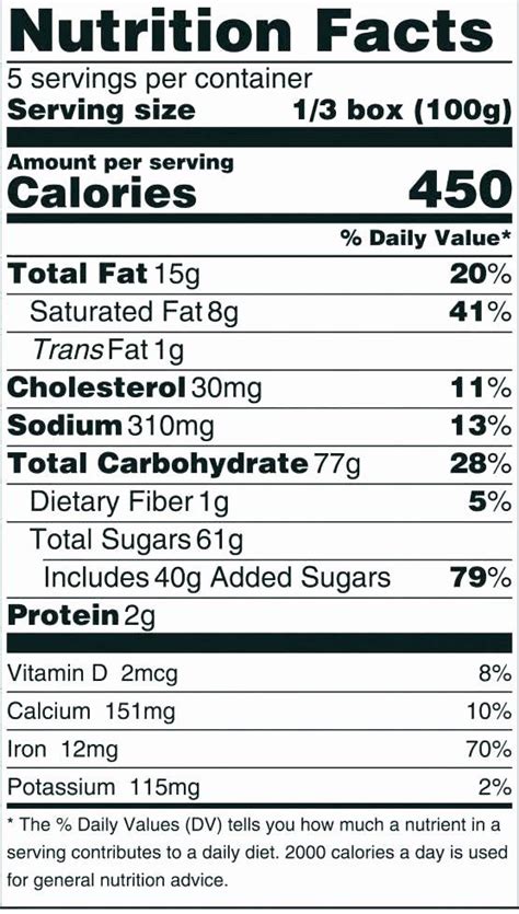 editable nutritional facts template  basic nutrition facts