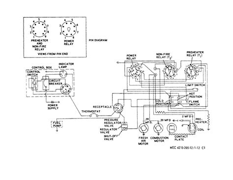 reznor heater wiring schematic wiring diagram