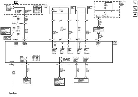 trailblazer wiring diagram
