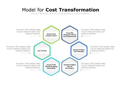 model  cost transformation  graphics  powerpoint
