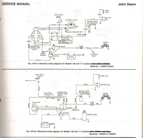 john deere  wiring diagram diagram board
