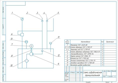 hydraulic schematic diagram  drawings blueprints autocad blocks  models alldrawings