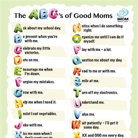 abc s of good moms imom