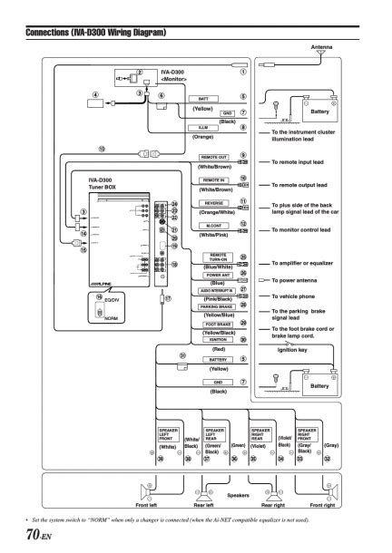 alpine iva  wiring diagram  diagram collection