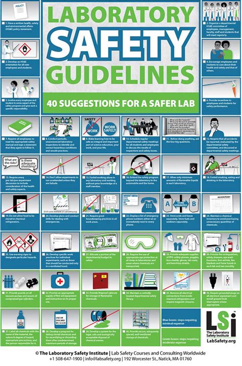 lab safety rules images