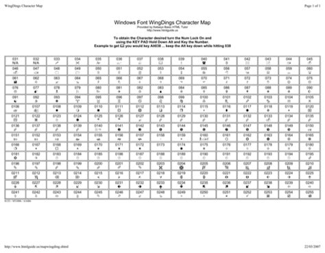 wingdings chart   formtemplate