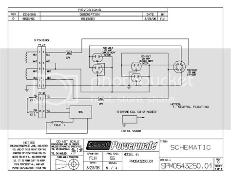 E3 Wiring Diagram Generator