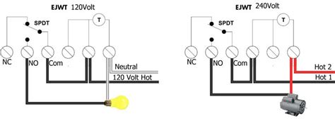 screwfix photocell wiring diagram ecoced