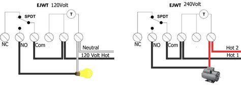 tork timers  manuals