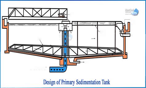 sedimentation tank diagram