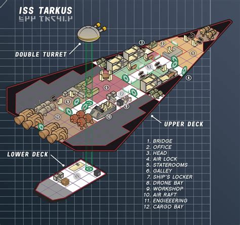 diagram  uss tark spaceship interior design