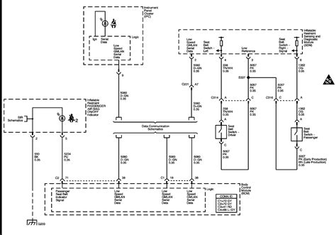 chevy cobalt ignition wiring diagram wiring diagram