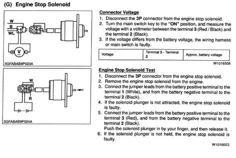 schematic  wire fuel shut  solenoid wiring diagram safire nobilis
