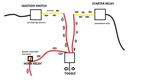 diagram gm ignition switch wiring diagram kill switch mydiagramonline