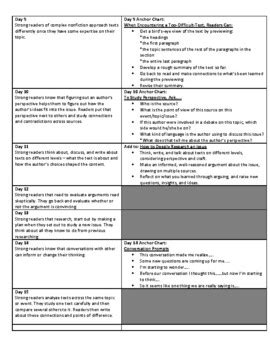 lucy calkins units  study reading grade  unit  argument  advocacy