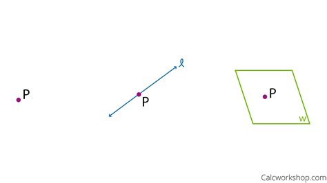 points lines  planes intro  geometry   examples