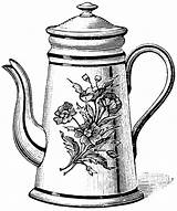 Teapot Kettle Entitlementtrap Getdrawings Coloringhome Roberta sketch template