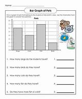 Bar Worksheets Grade Graph Graphs Third Printable Worksheet Blank 3rd Math Template 2nd 1st Printablee Graders Via sketch template