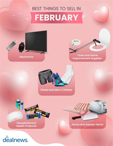 products  sell   february