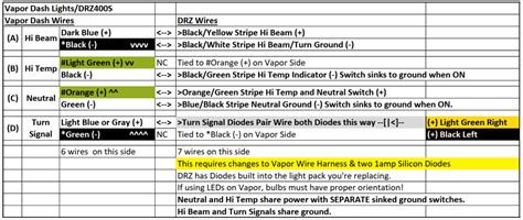 trailtech vapor dashboard wiring diagram   drzs drzessm thumpertalk
