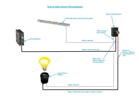 motion sensor wiring diagram red blue brown wiring diagram  schematic role