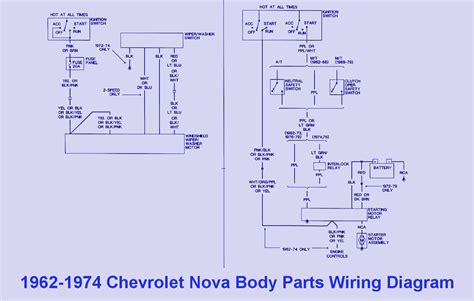 chevrolet nova engine wiring diagram auto wiring diagrams