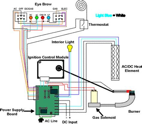 rv refrigerator wiring diagram