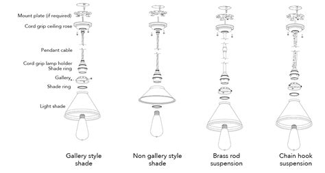 light pendant component anatomy edison light globes pty