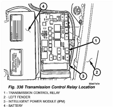 p transmission control module tcm power relay sense circuit malfunction troublecodesnet