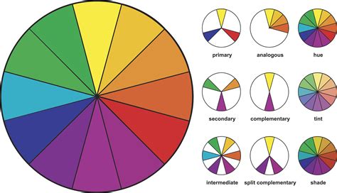 color wheel  find  color combo