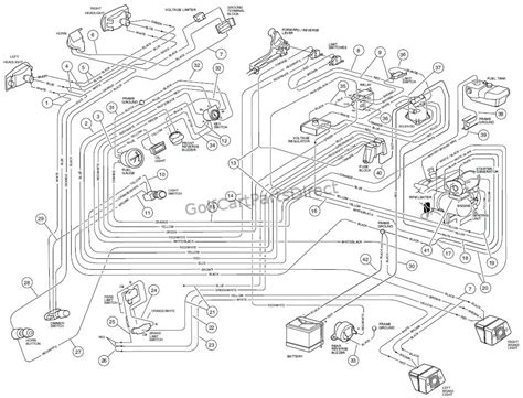 club car wiring diagram esquiloio