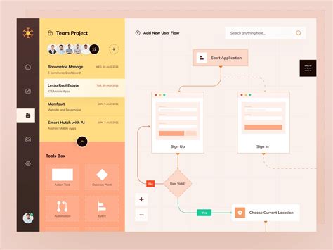 perfect app user flow examples  inspiration onedesblog