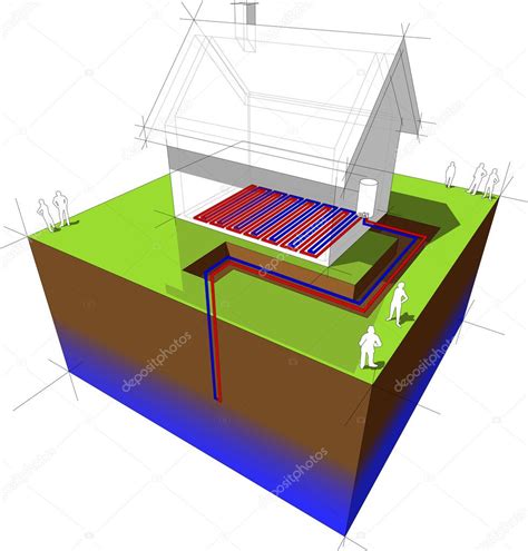 heat pumpunderfloor heating diagram stock vector  valigursky