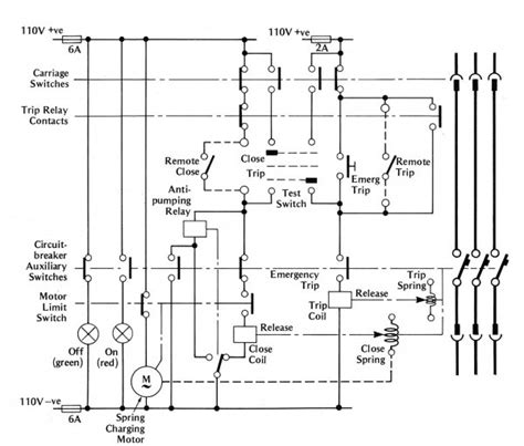 circuit breaker shunt trip wiring diagram  siemens car