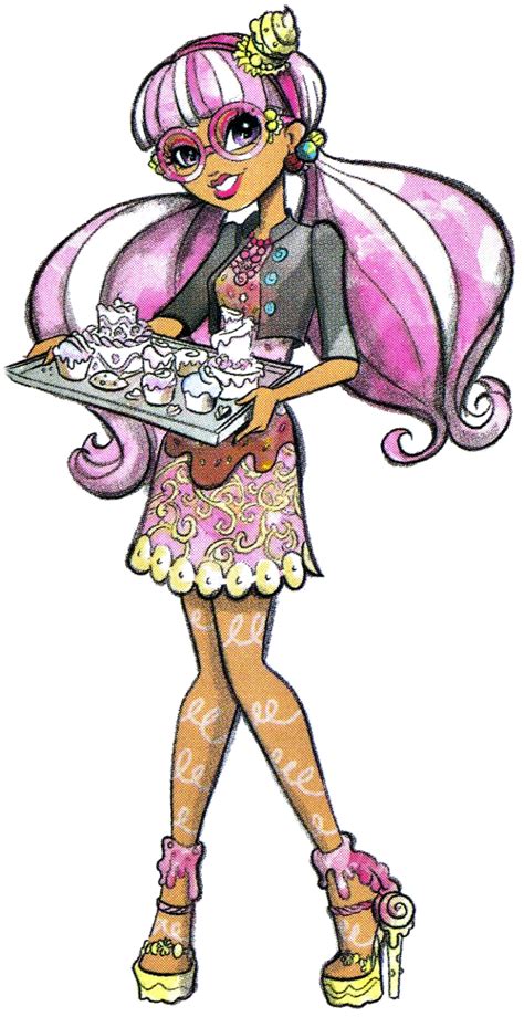 Ever After High Galeria Ginger Breadhouse Galeria Gallery