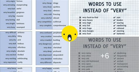 100 Words To Use Instead Of Very In English Esl Buzz