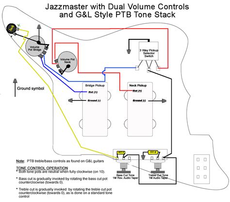 bass guitar volume wiring diagram