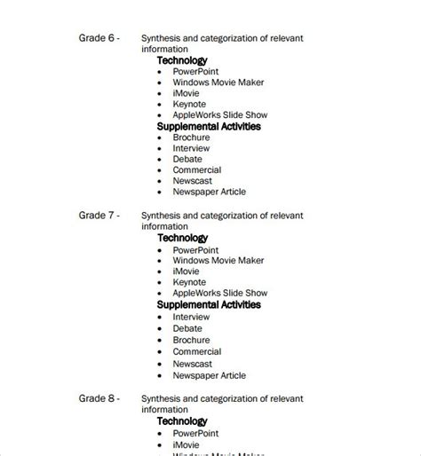synthesis  paper  synthesis paper writing australian