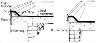 flat roof plan google search